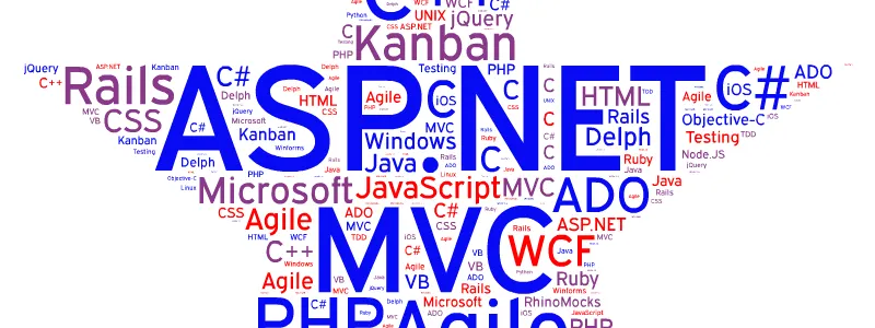 Blog-code
